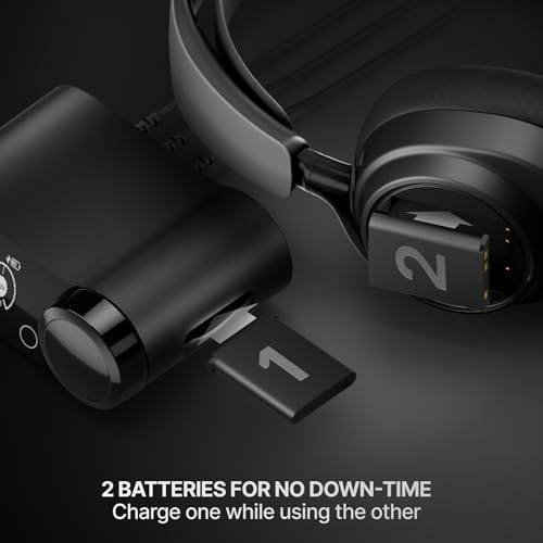 High-Resolution Wireless Gaming Headset