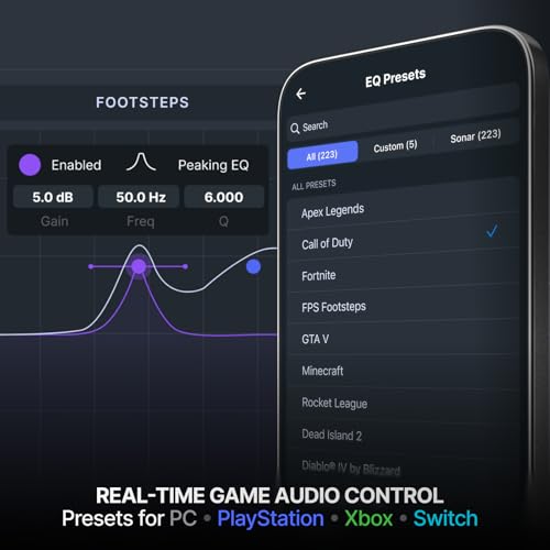 High-Resolution Wireless Gaming Headset