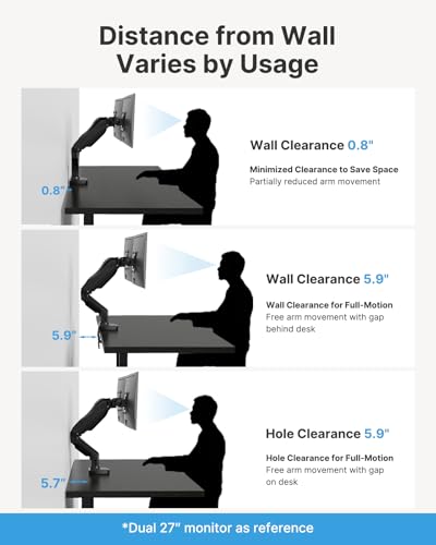 Full-Motion Dual Monitor Stand
