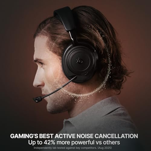 High-Resolution Wireless Gaming Headset