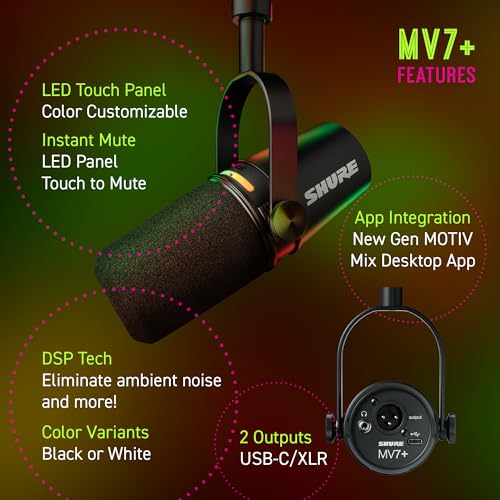 USB-C and XLR Dynamic Streaming Microphone