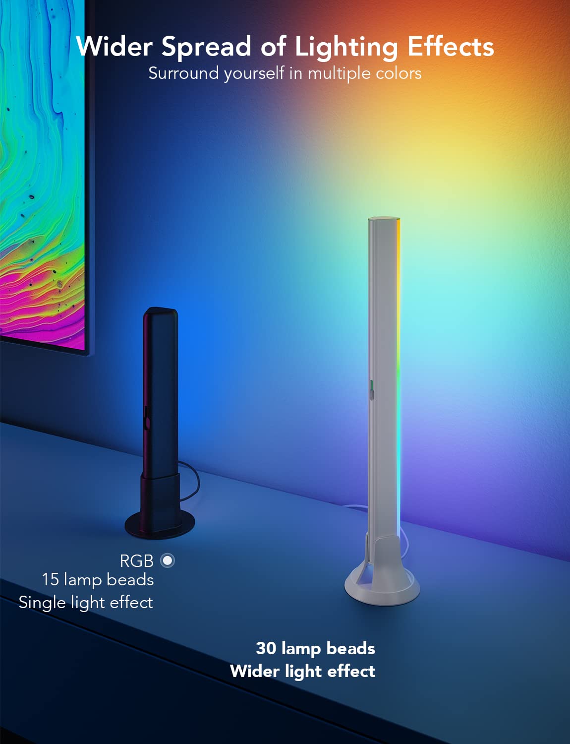 15-Inch RGBIC Smart Light Bars