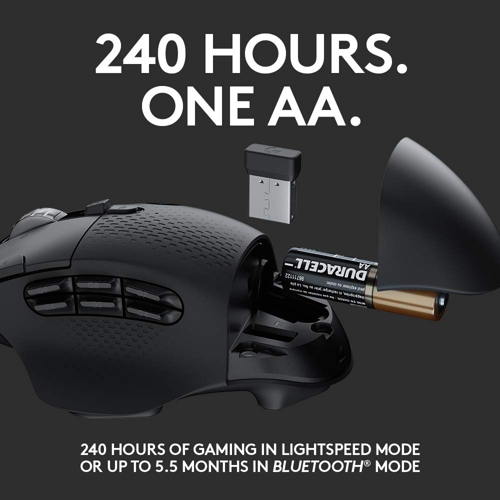 Wireless MMO Gaming Mouse with Side Buttons