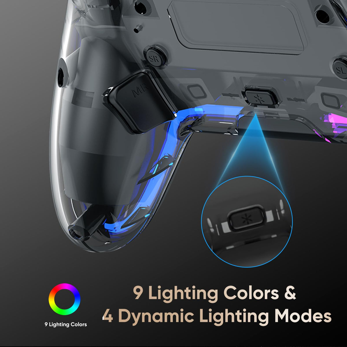Wireless RGB Multi-Platform Gaming Controller