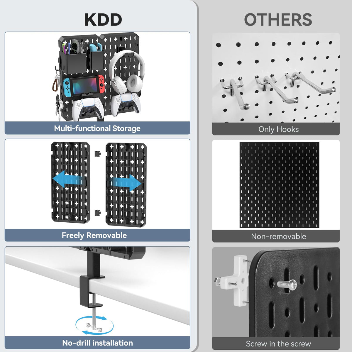 Clamp-On Seven-in-One Desk Pegboard