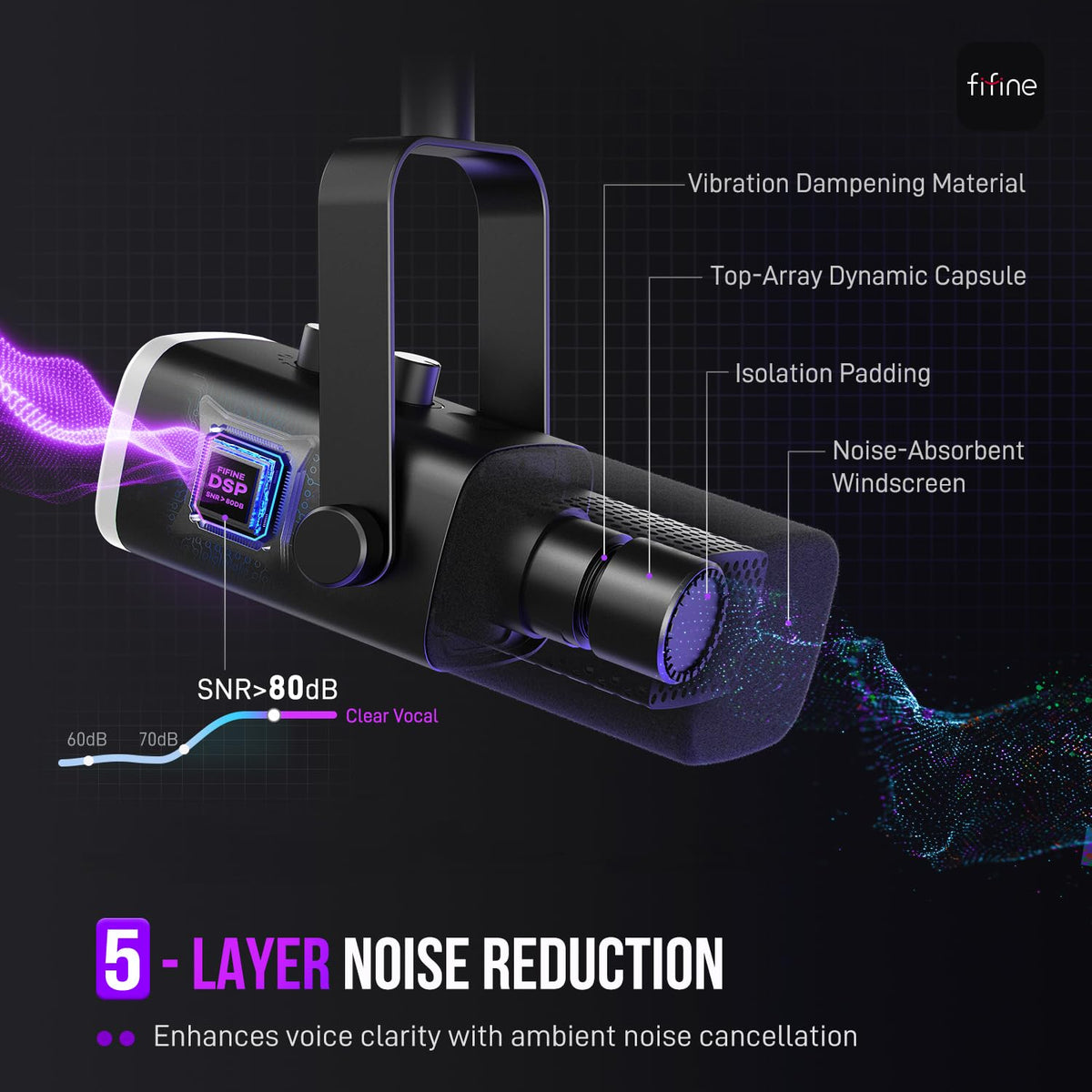 USB and XLR Dynamic Gaming Microphone