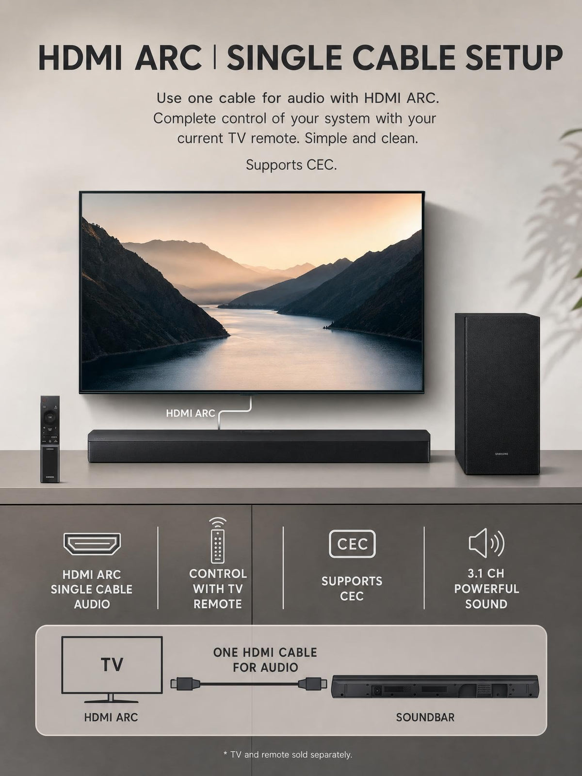 Multi-Model Gaming Soundbar