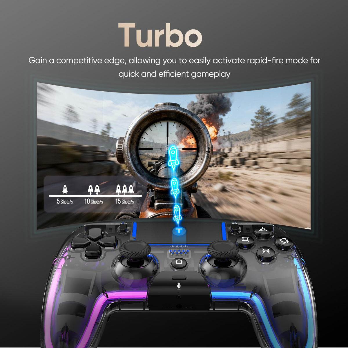 Wireless RGB Multi-Platform Gaming Controller