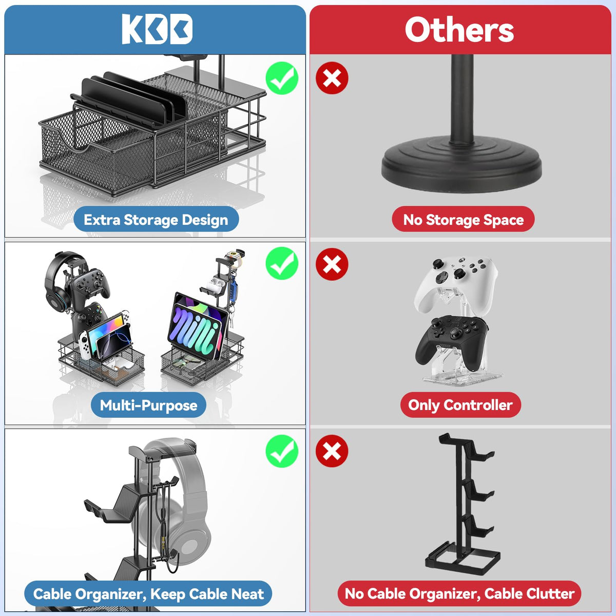Headset Stand with Drawer and Cable Organizer
