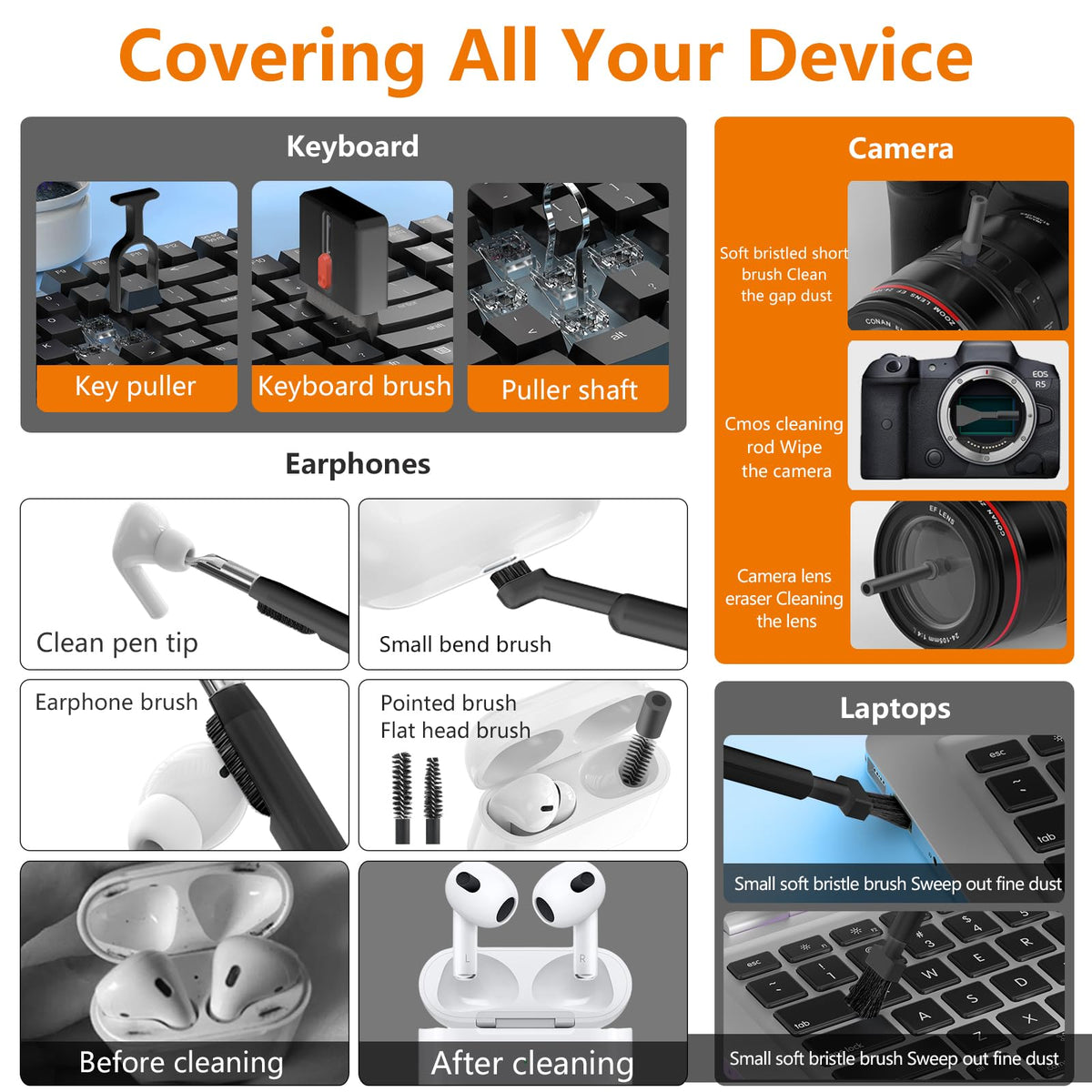 Multi-Tool Phone and Electronics Cleaning Kit