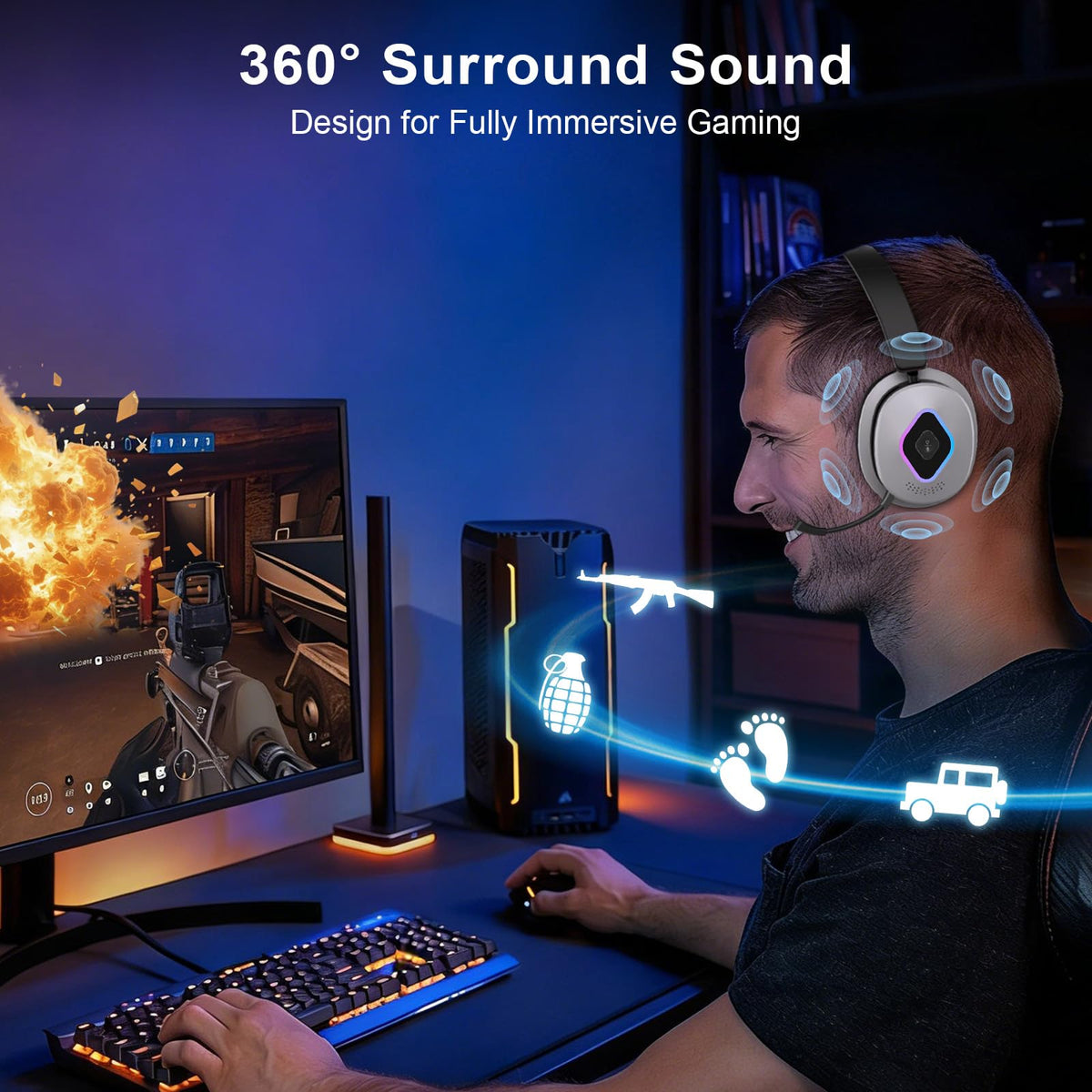 2.4GHz Wireless Console Gaming Headset