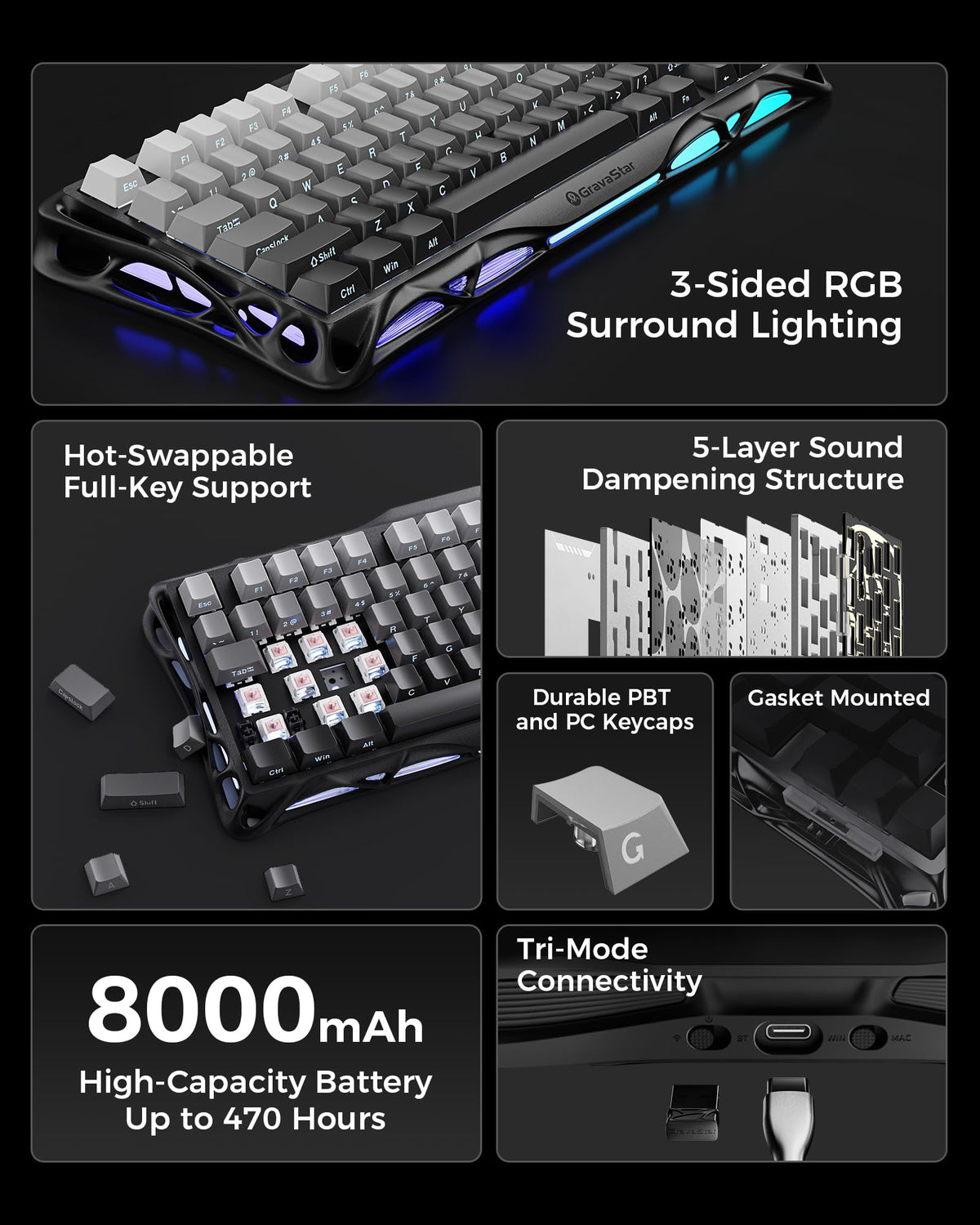 75-Percent Mechanical Gaming Keyboard