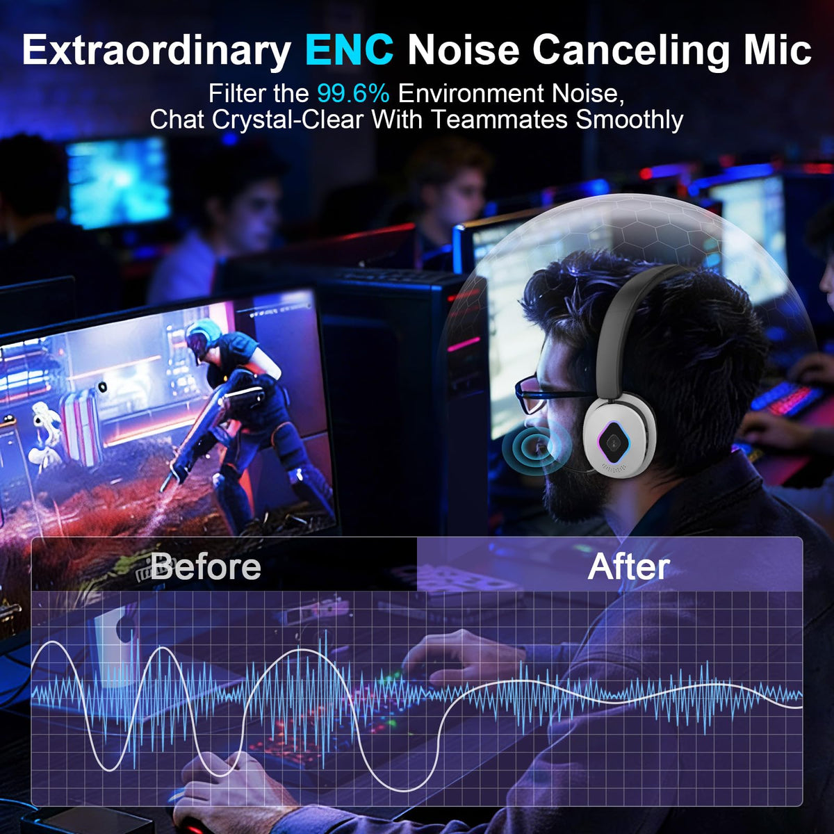 2.4GHz Wireless Console Gaming Headset