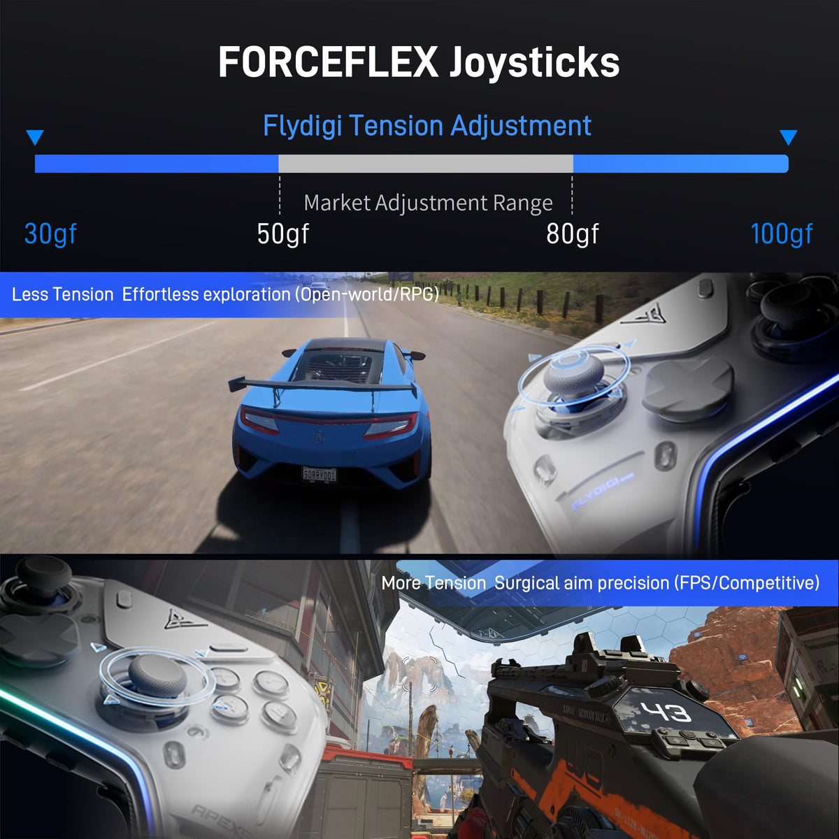 Tri-Mode Low-Latency PC Gaming Controller